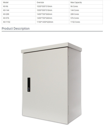 Système de fibre de distribution FTTH standard/personnalisé