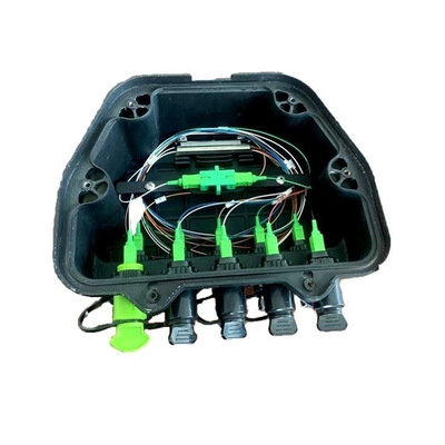 Réseau Wifi mini SC APC-SC APC