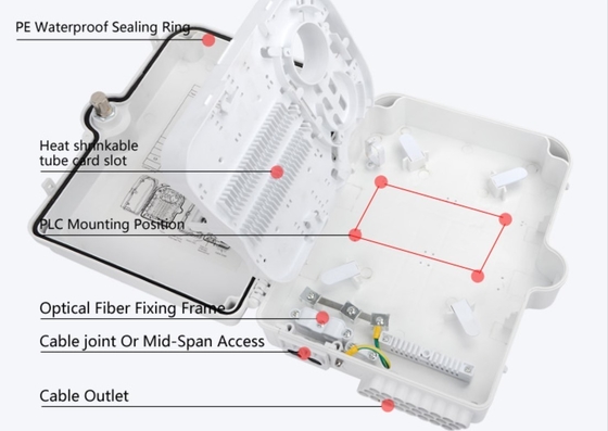 Boîte de terminaison en fibre optique à 24 ports Boîte de distribution FTTH pour une connexion réseau rapide