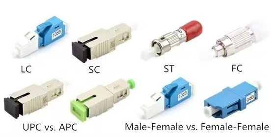 Transmission du signal par fibre optique sur le réseau 4G SC APC à SC UPC Adaptateur hybride pour le transfert de données